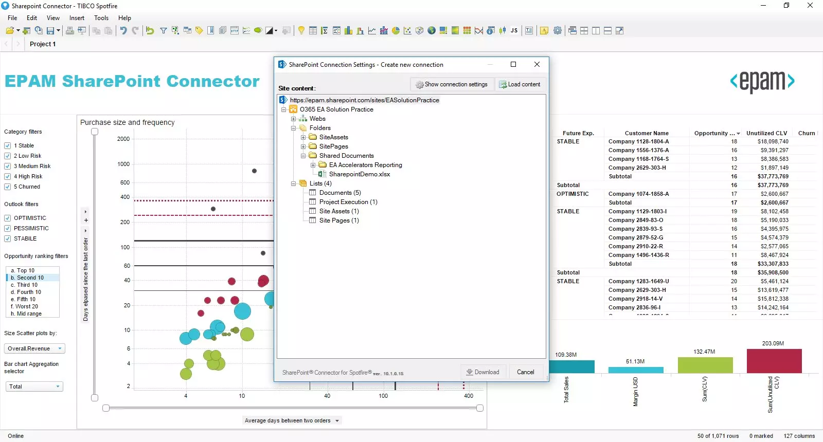 SharePoint Connector image